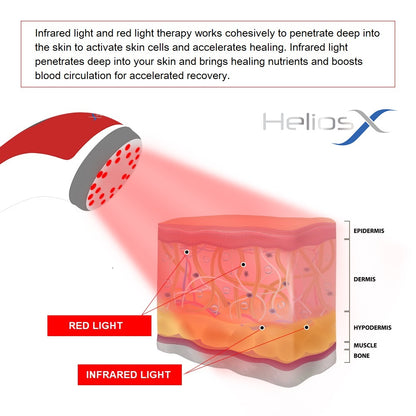 Lift Care Helios X Red Light Therapy for Face 3-in-1 infrared LED Light Therapy Facial Rejuvenation Massager Device for Anti-Aging Wrinkle Reduction Elbow Joint and Hands Relief