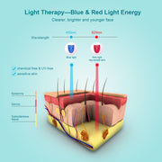 Lyte Wireless LED Light Therapy w/Hylauronic Serum
