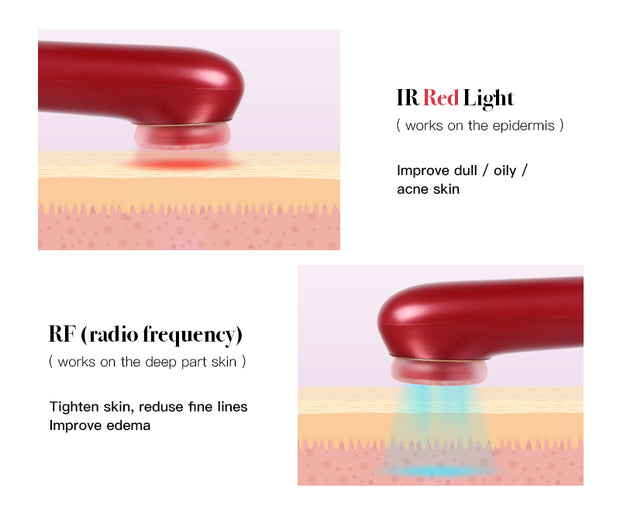 Scarlet FX Radio Frequency Anti-Aging Red & Blue Light Therapy Handheld Device w/Hyaluronic Toner Gel