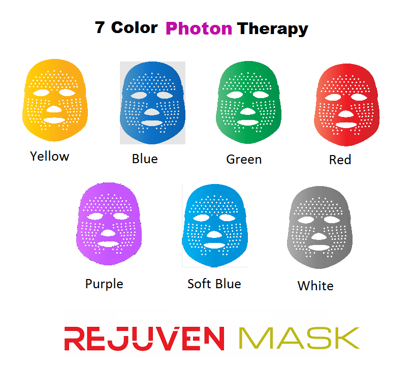 Rejuven Mask Pro LED Light Therapy Mask for Anti-aging